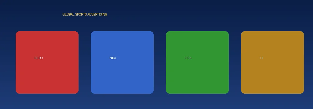 6686.com国际联赛广告合作展示